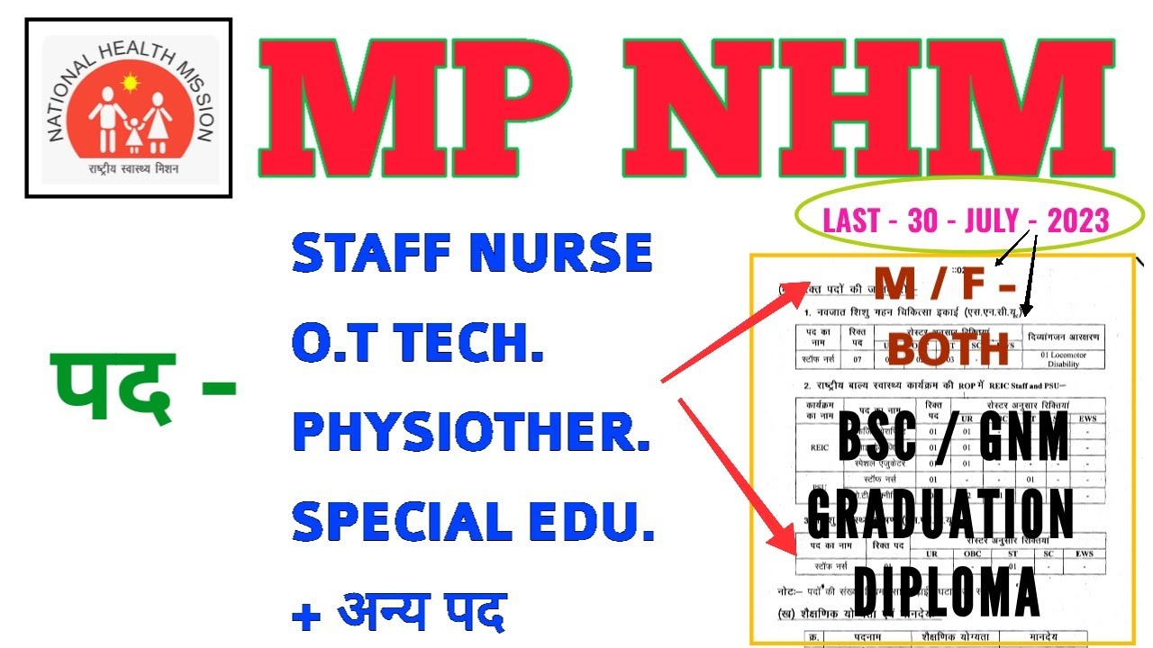 REWA MEDICAL COLLEGE VACANCY 2023 - STAFF NURSE , OT TECH , PHYSIO + अन्य पद - SSMC REWA STAFF NURSE