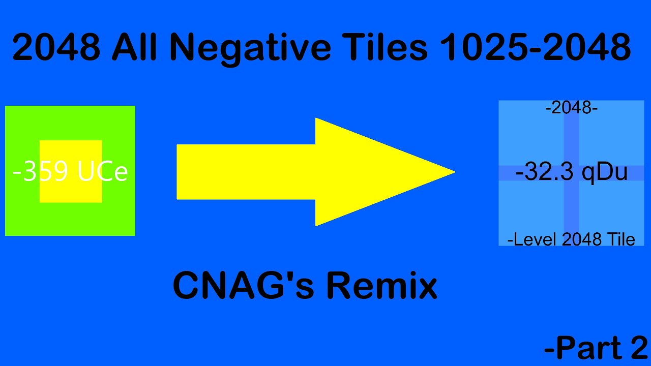 2048 All Negative Tiles 1025-2048 (CNAG's Remix)