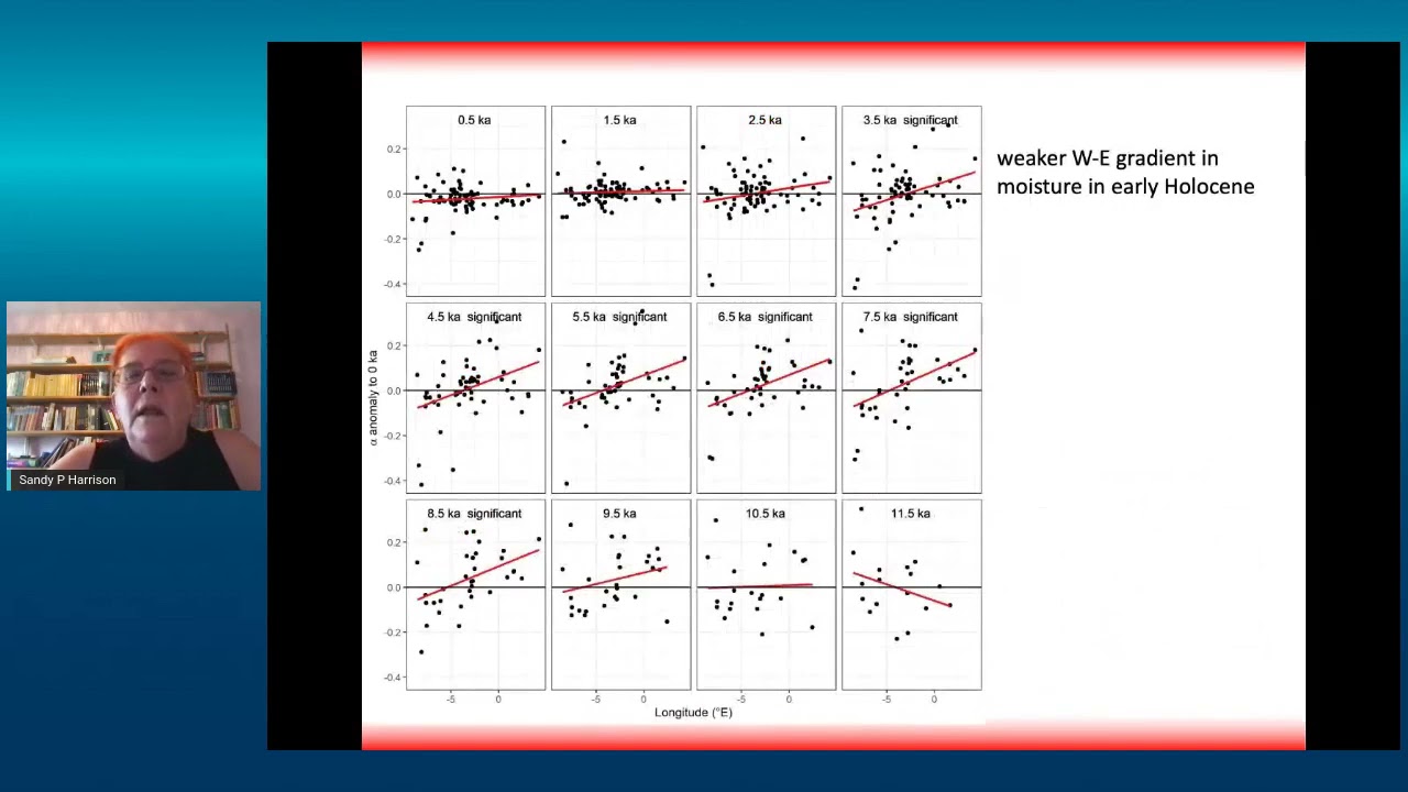 Interactions between climate change, natural ecosystems and disturbance regimes...
