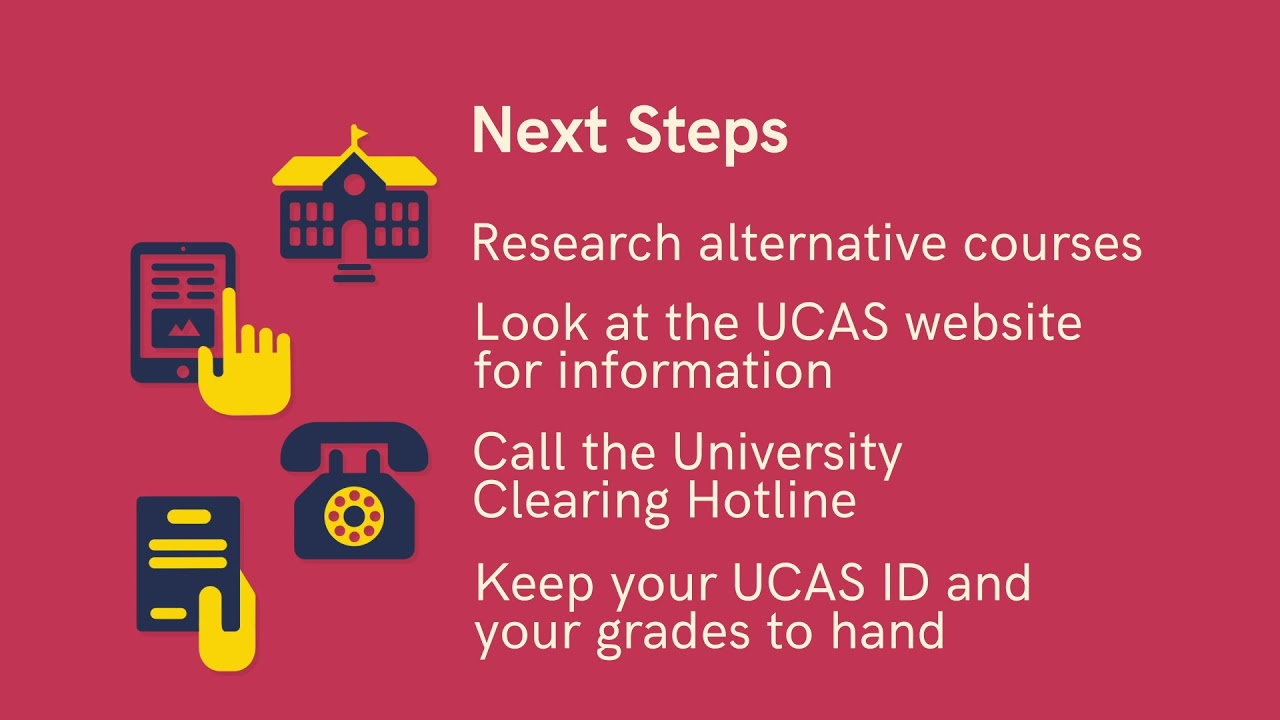 Your 30 Second Guide to University Clearing - Aberystwyth University