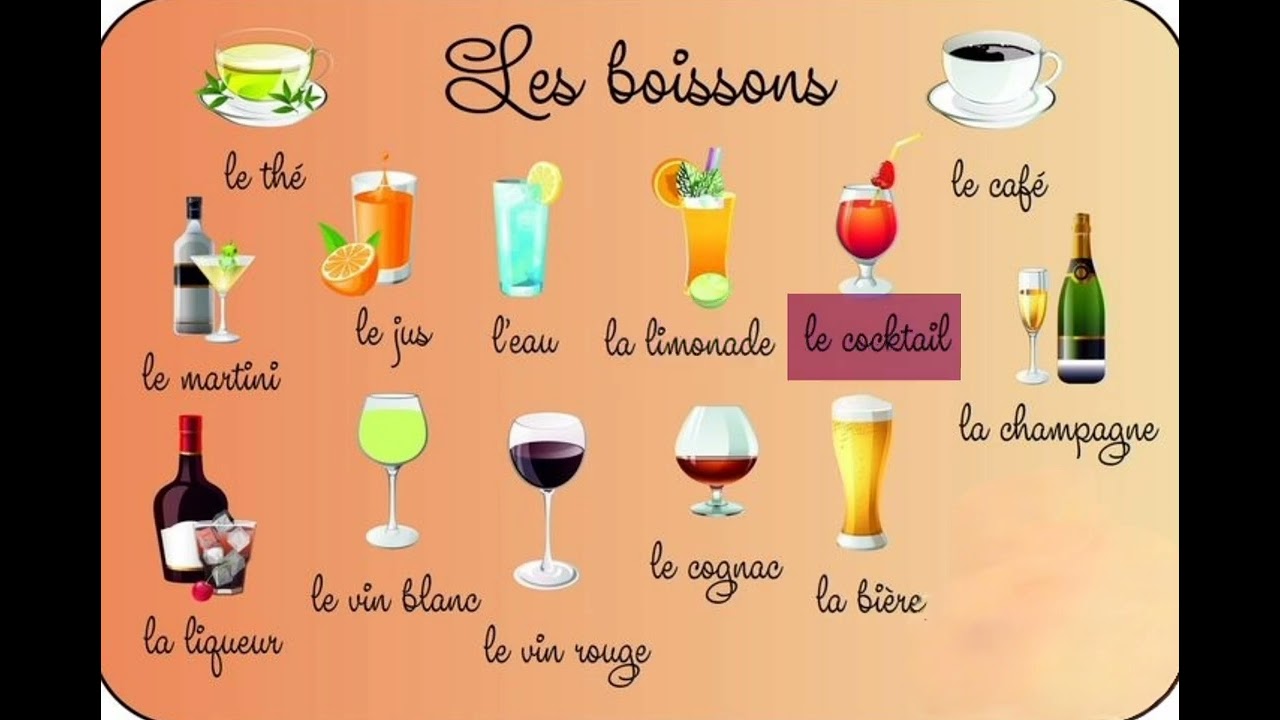Les Boissons | Drinks in French #frenchforbeginner #quicklearningfrench