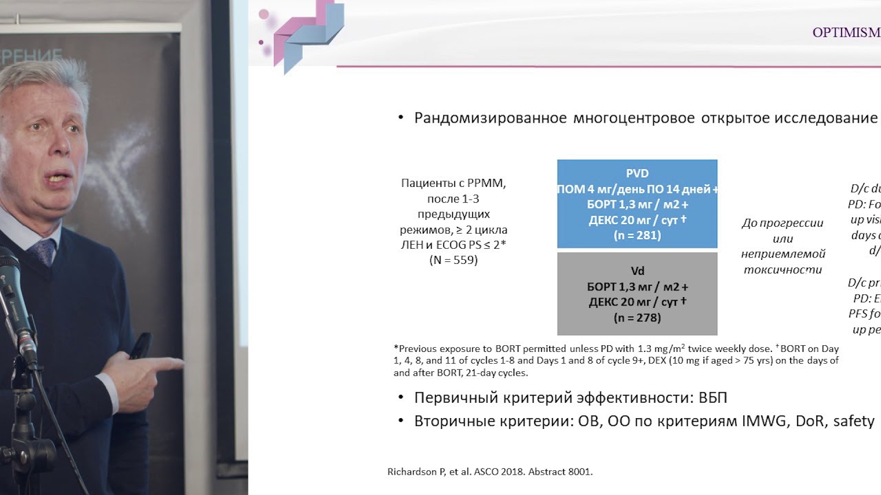 Путшкин В.В. Множественная миелома двойная рефрактерность. Что выбрать?