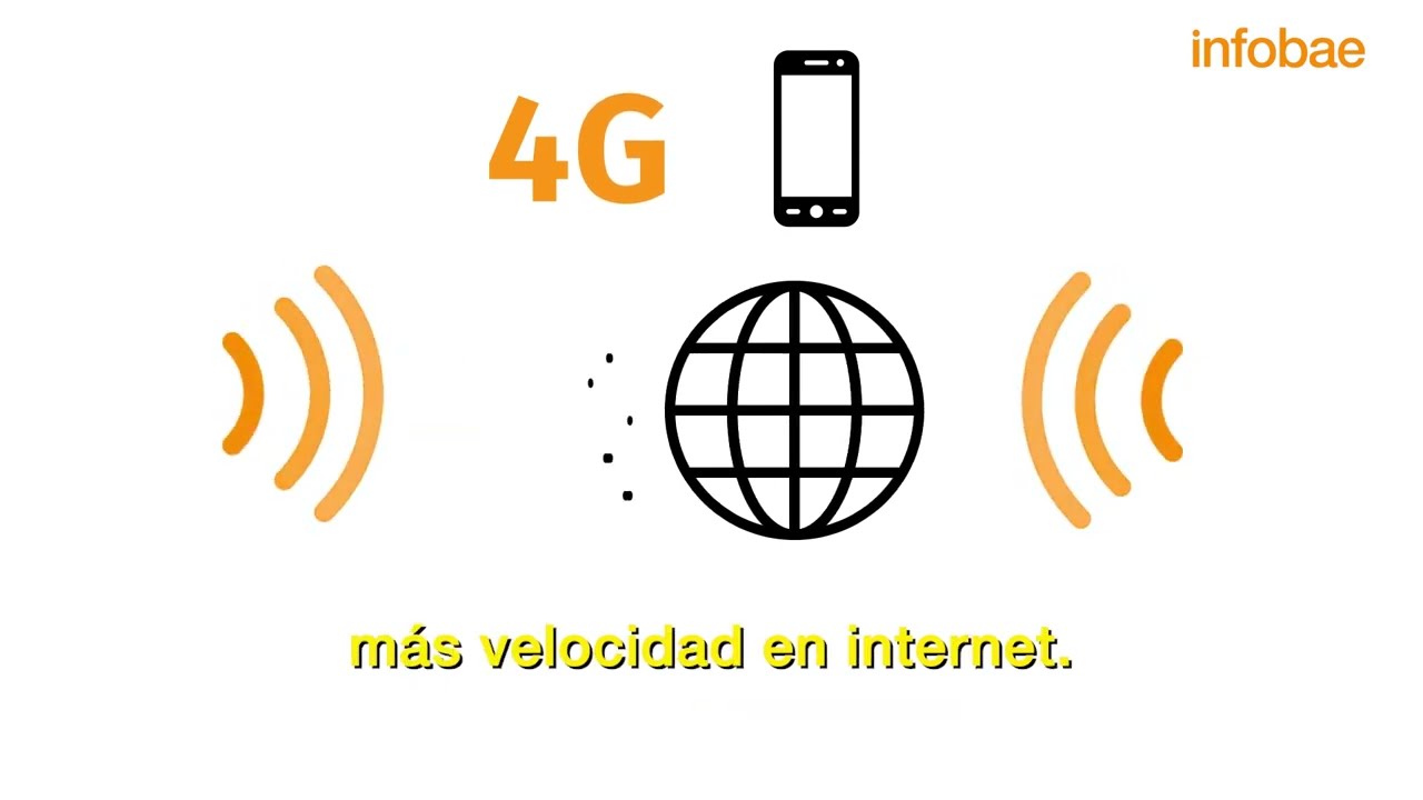 Qu&eacute; es el 5g: por qu&eacute; esta nueva tecnolog&iacute;a har&aacute; volar internet en todos lados