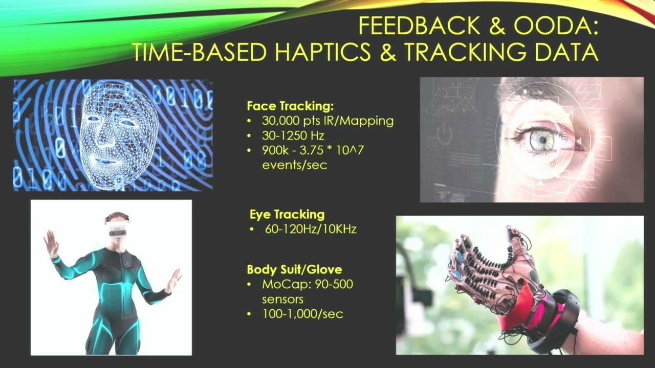 Metawar - Cognitive Defense in the age of the Metaverse, Winn Schwartau