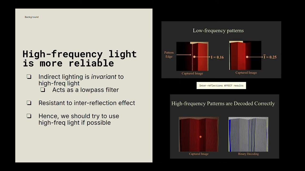 Ruslana Fogler: 3D Structured Light with XOR, Binary, Gray Codes