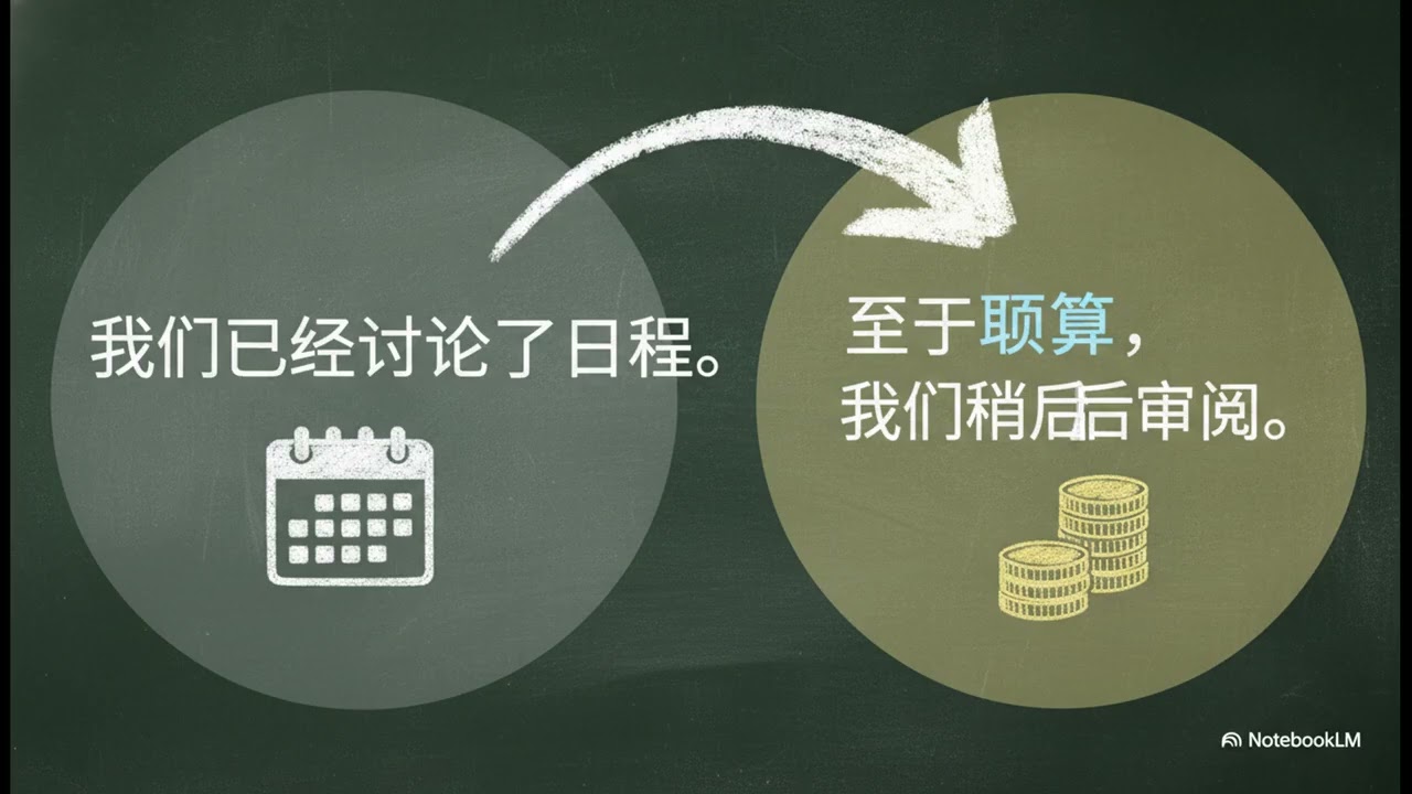 as for 话题切换的艺术