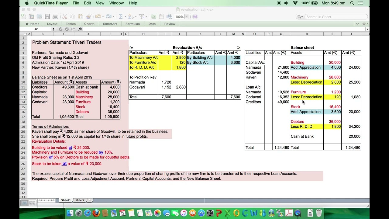 STD 12th Revaluation Adjustments for Admission, Retirement, Death of a Partner | Marathi Explanation