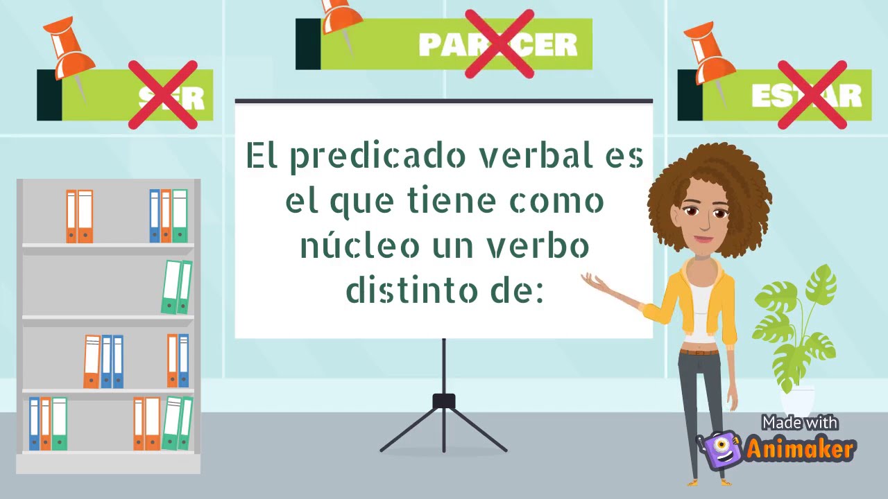 Predicado verbal. Los complementos