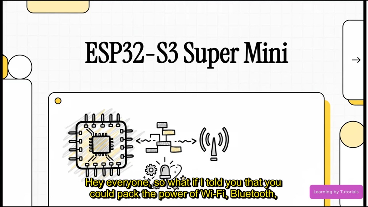 ESP32-S3 Super Mini