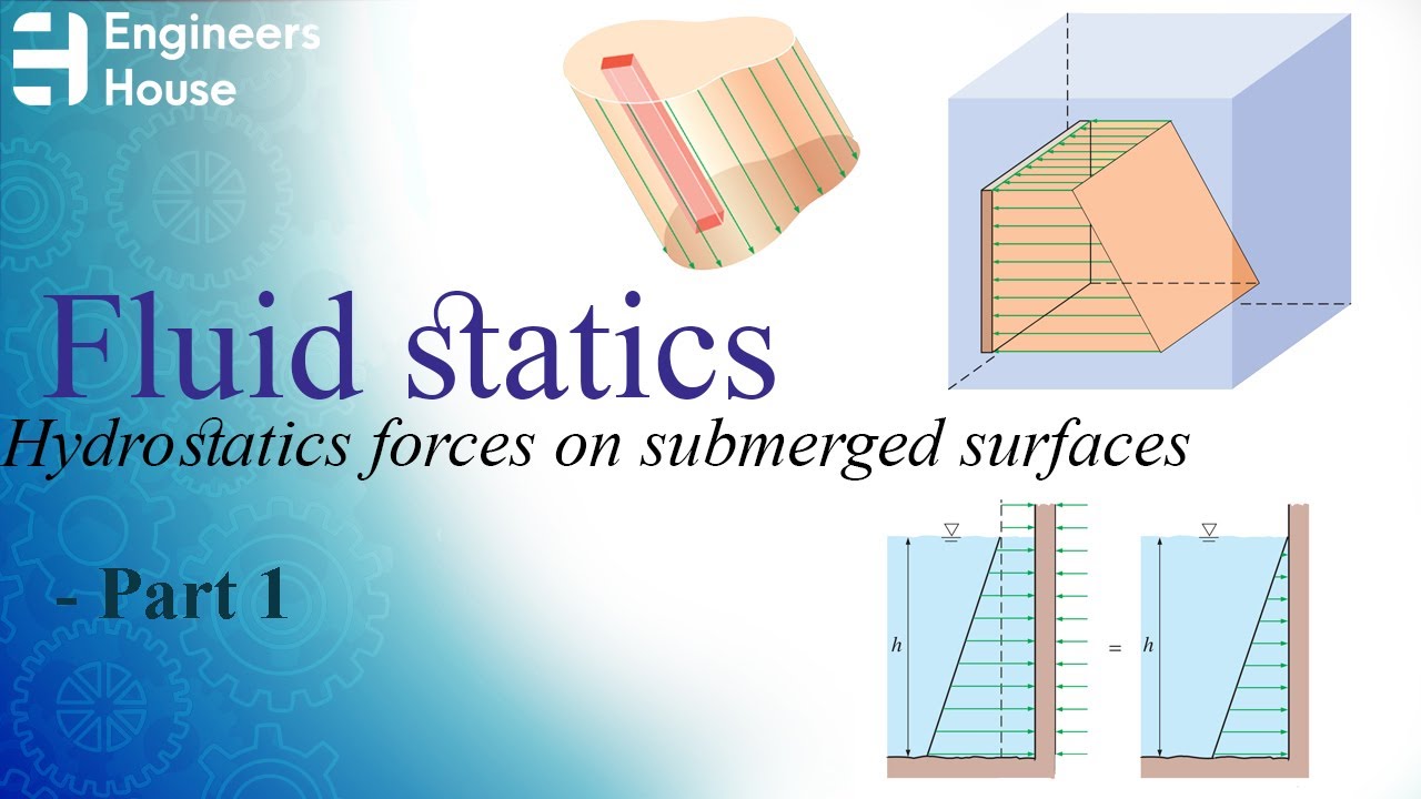 Fluid Statics  ( Hydrostatic forces on submerged surfaces ) - Part 1