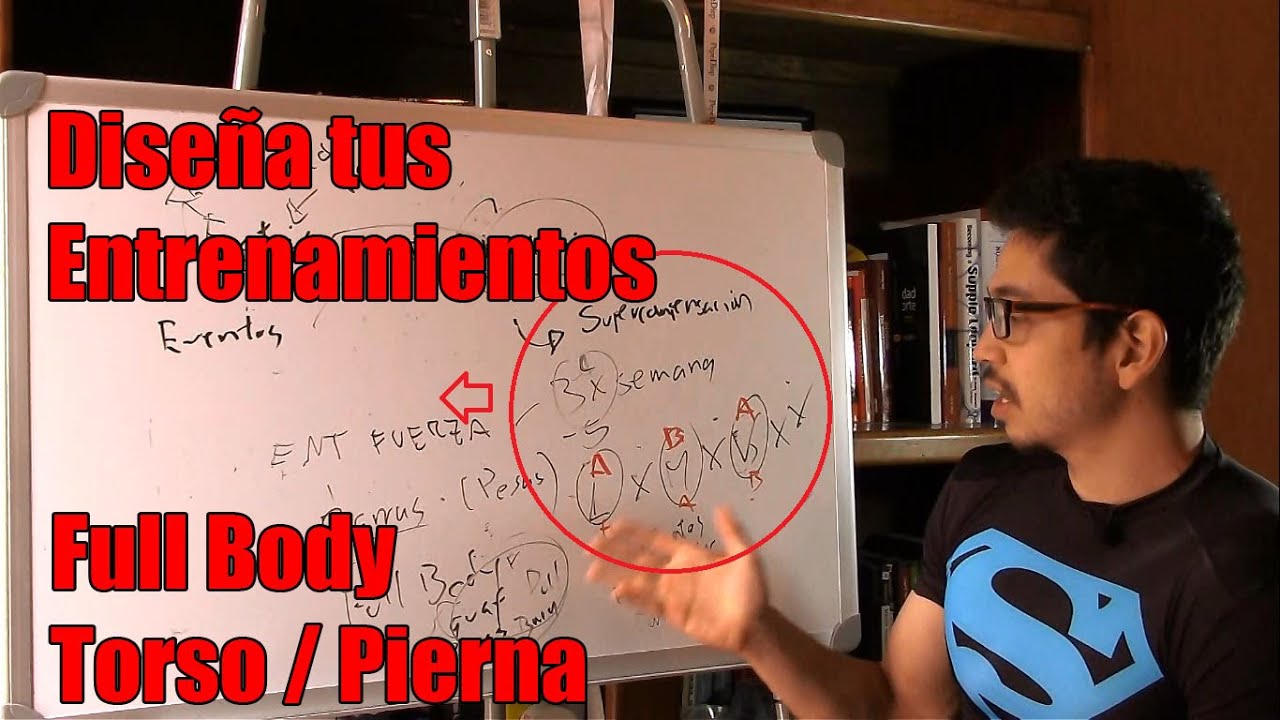 Como Planificar Tus Rutinas de Entrenamiento - Guía Básica 1