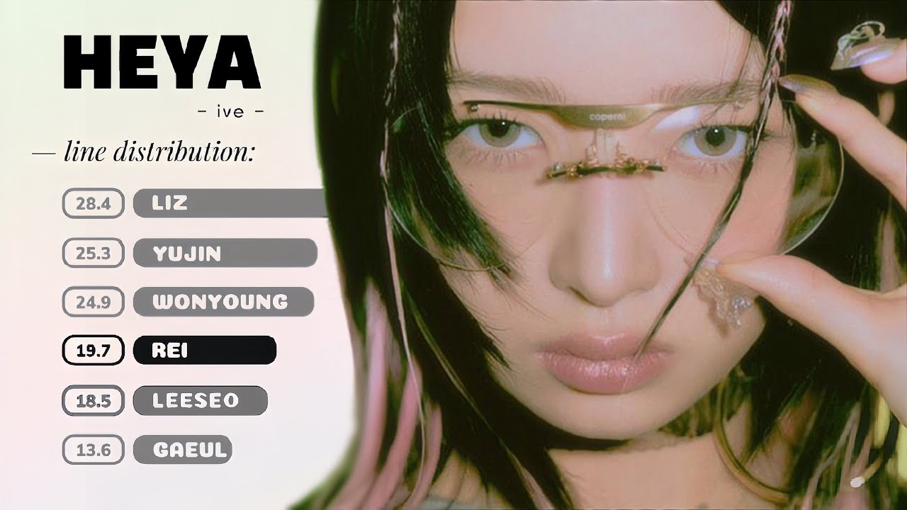 IVE - HEYA (line distribution)