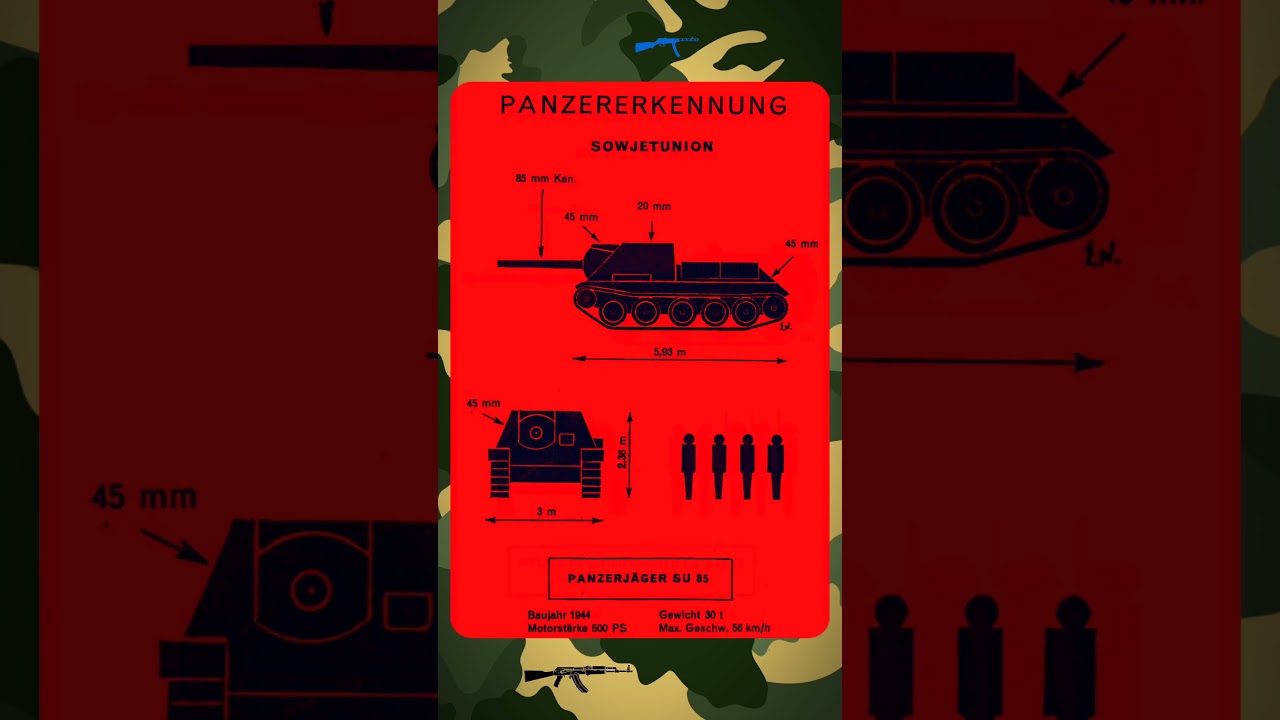 UdSSR СССР Sowjetunion Milit&auml;rfahrzeuge Советские военные автомобили AVA-INFO