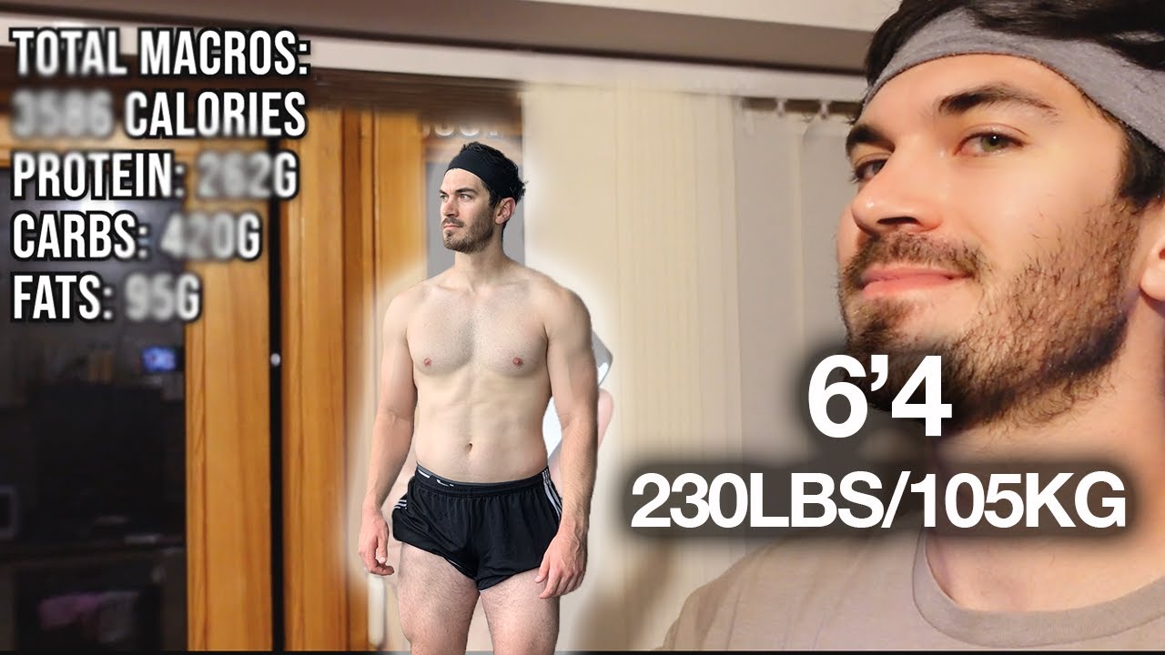 WHAT I EAT IN A DAY - Summer Cut Ep.3