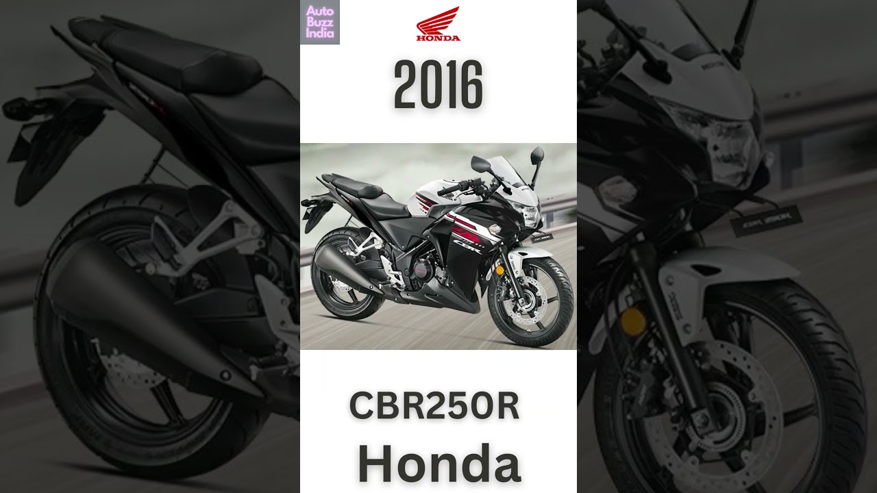 Evolution Honda CBR250R 