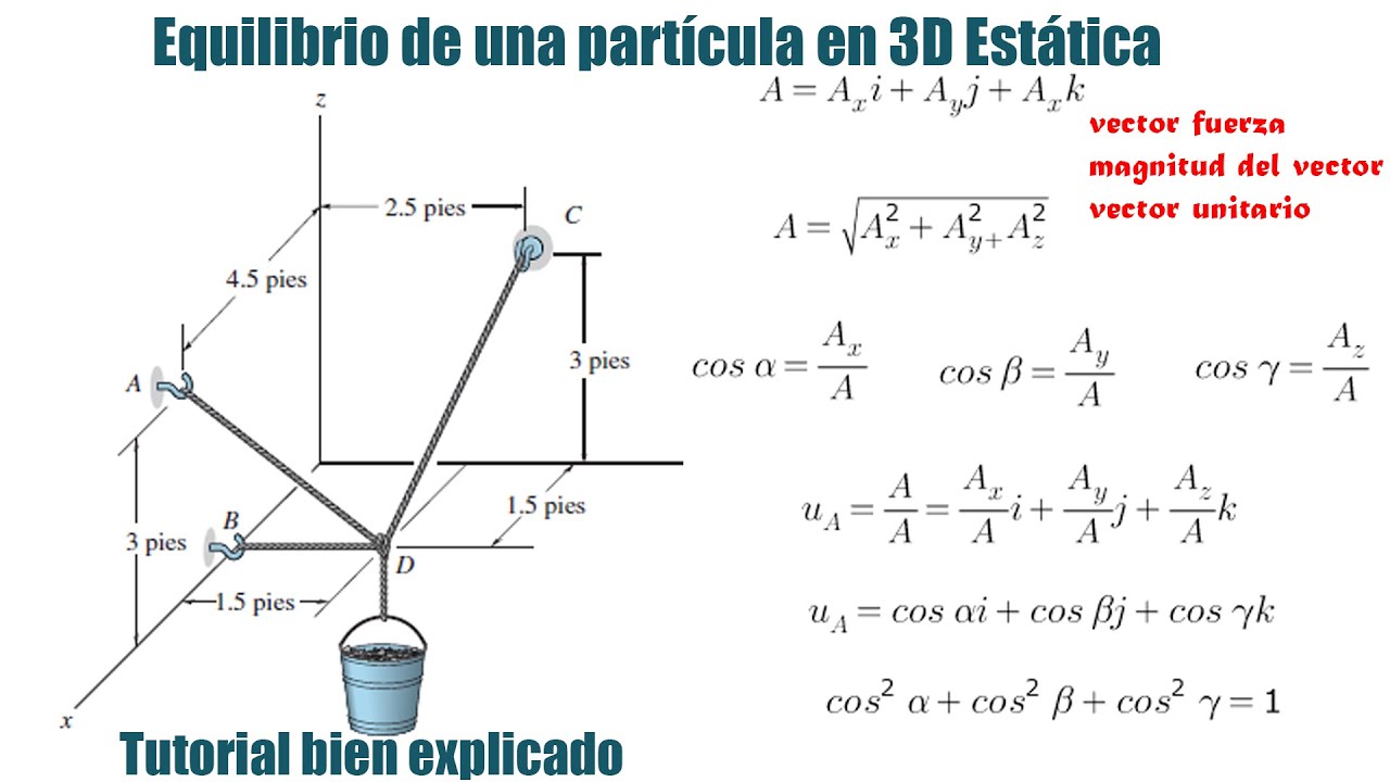 La Cubeta y su Contenido Tiene un Peso Total de 20 lb |Determine la Tensión en DA, DB y DC|