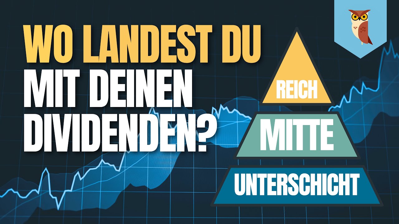 Von Dividenden leben | So viel Vermögen brauchst du 2026 in Deutschland