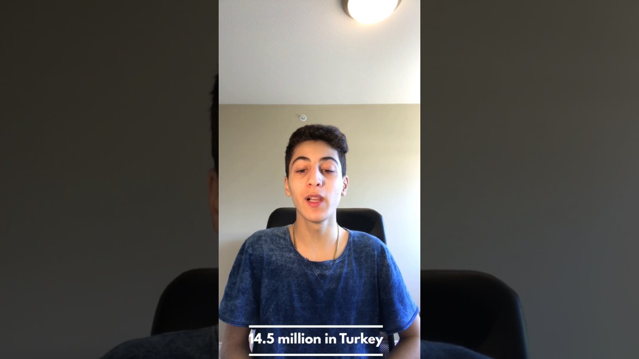The Kurdish Language  - Lesson 1
