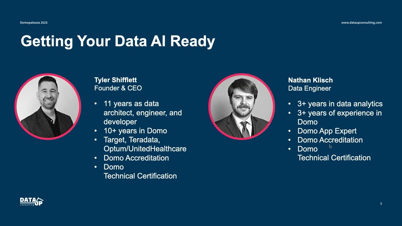 Unlocking the Power of Domo AI & Getting Your Data AI Ready