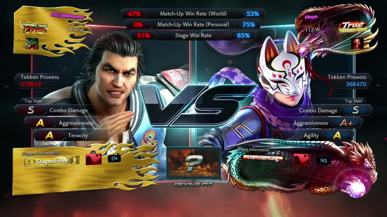 Tekken 7 Community King of the Hill Finals (Only fights)