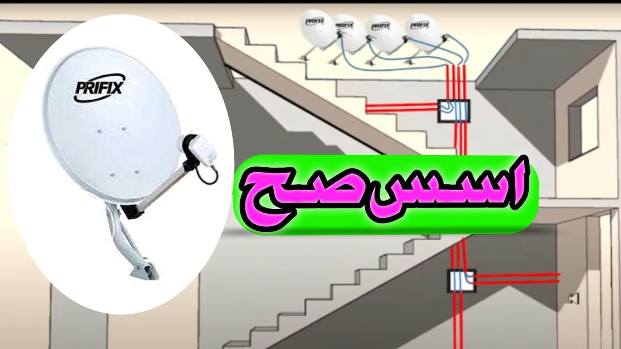 14 ريح نفسك وأسس للدش والانترنت 🤝