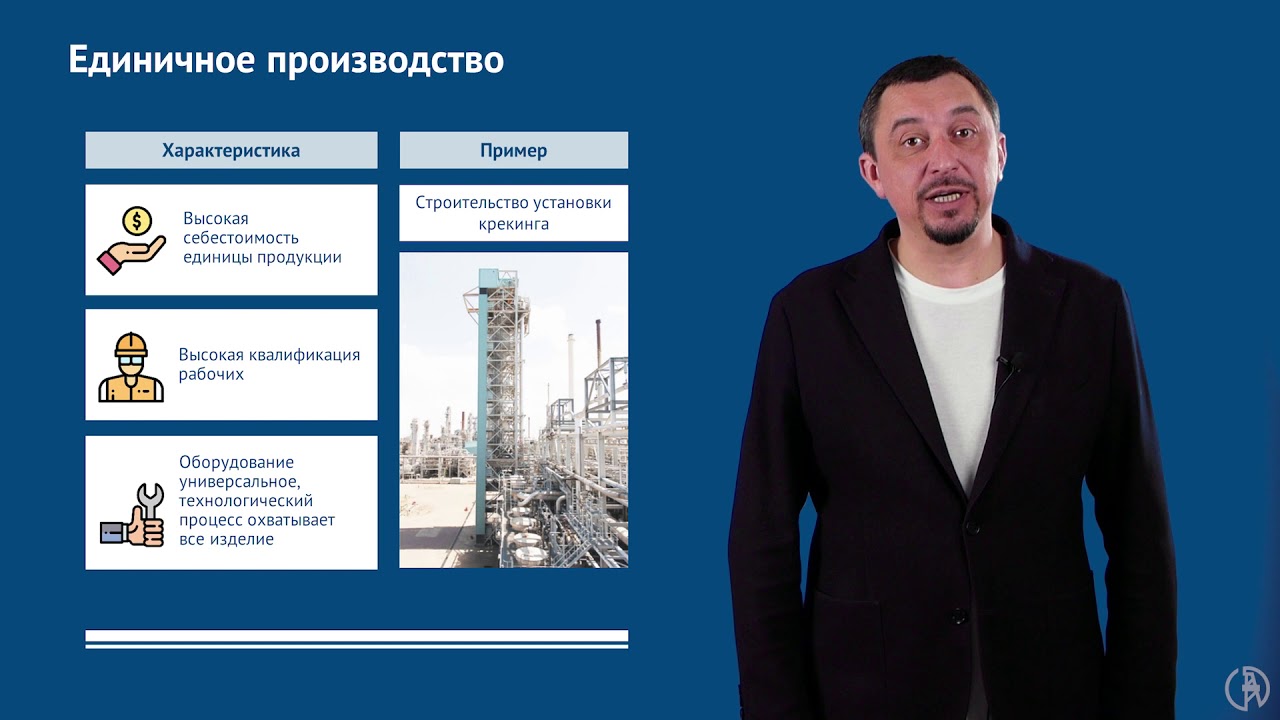 Типы производства и их характеристика
