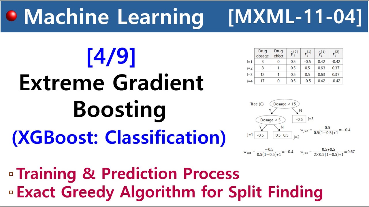 [MXML-11-04] Extreme Gradient Boosting (XGBoost) [4/9] - Classification: Training & Predict process