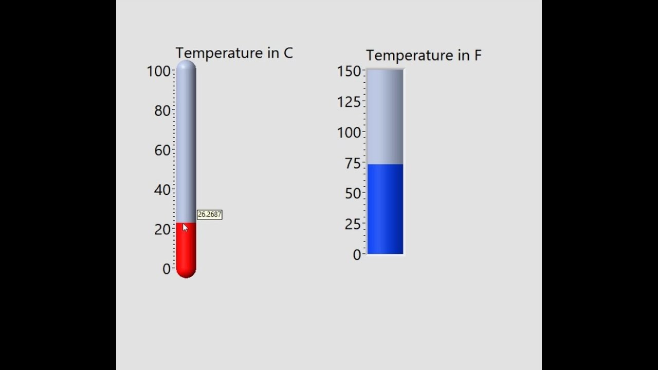 LabView | Temperature Celsius to Fahrenheit | Continued