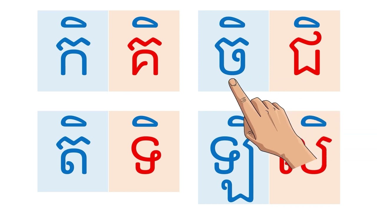 រំលឹកមេរៀន៖ ស្រៈ ិ