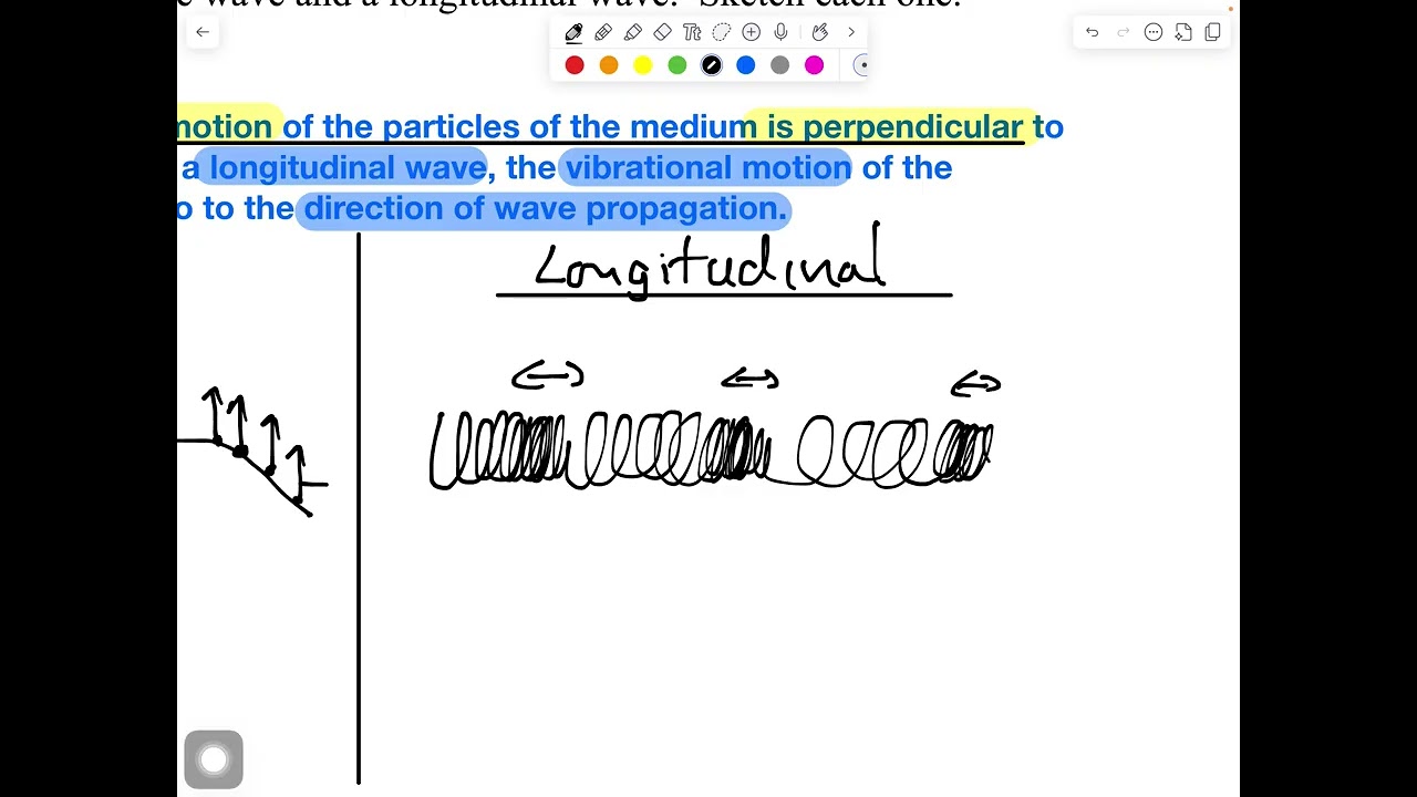AP2 Mechanical Waves Notes, Part 1