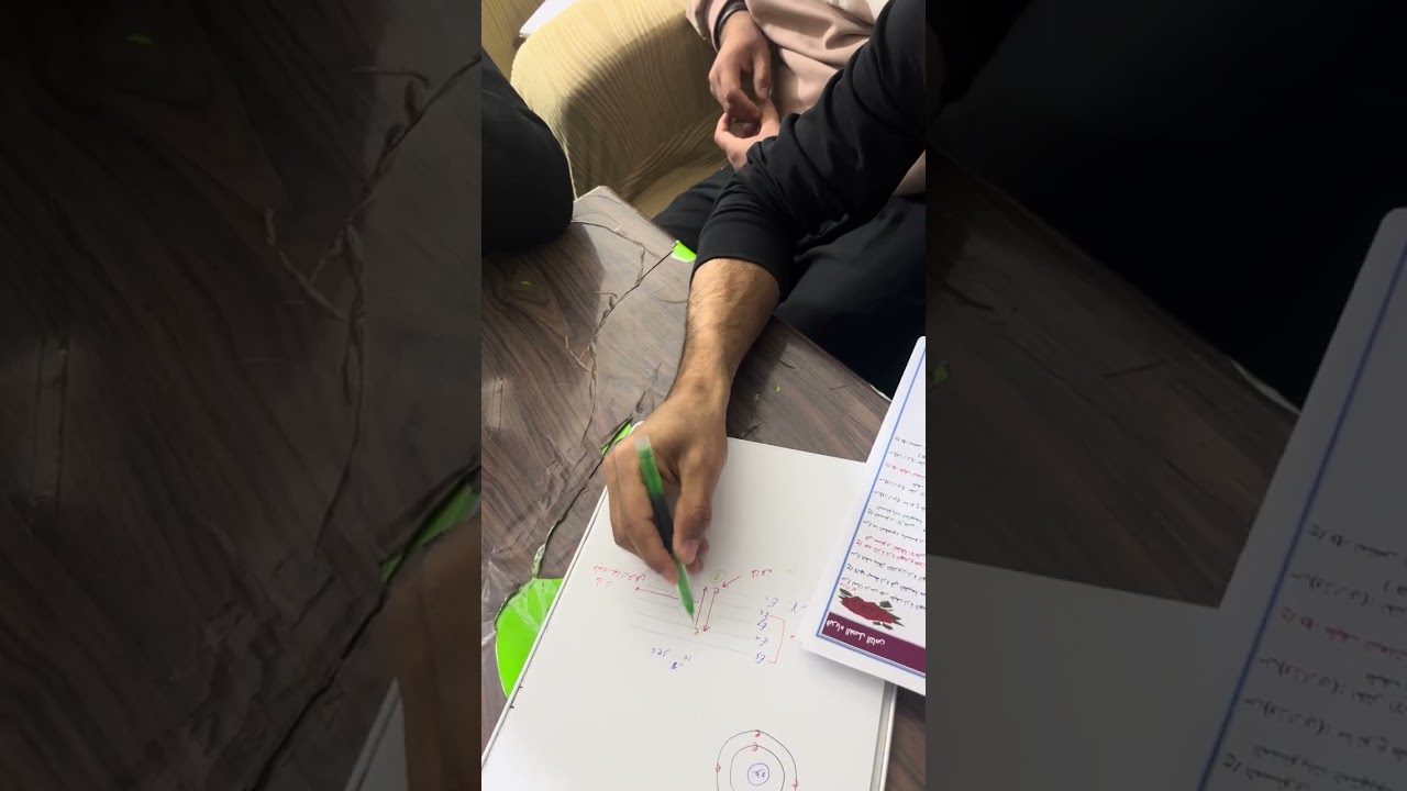 ٢ آذار، ٢٠٢٦