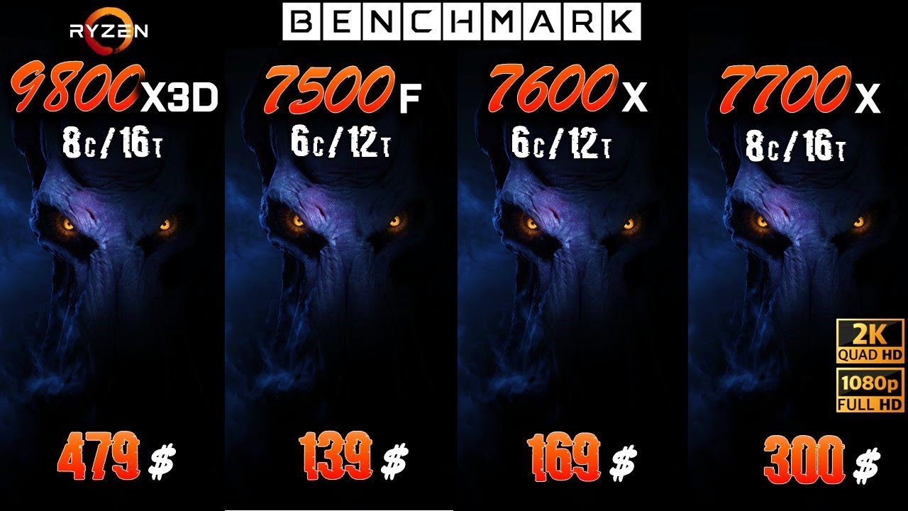 Ryzen 7 9800X3D vs 5 7500F vs 5 7600x vs 7 7700x / Test / 1080p - 1440p / RTX 4090