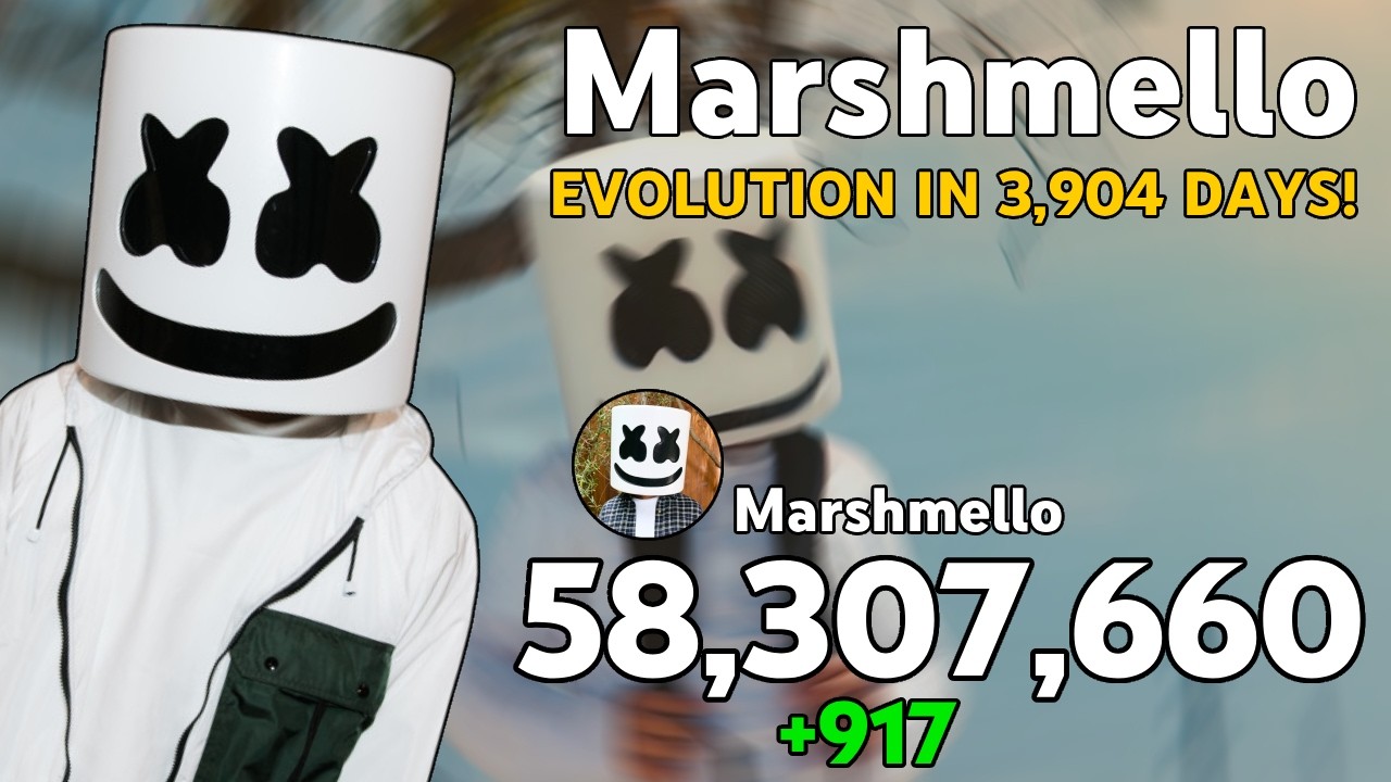 Взлет и падение Marshmello: каждый день