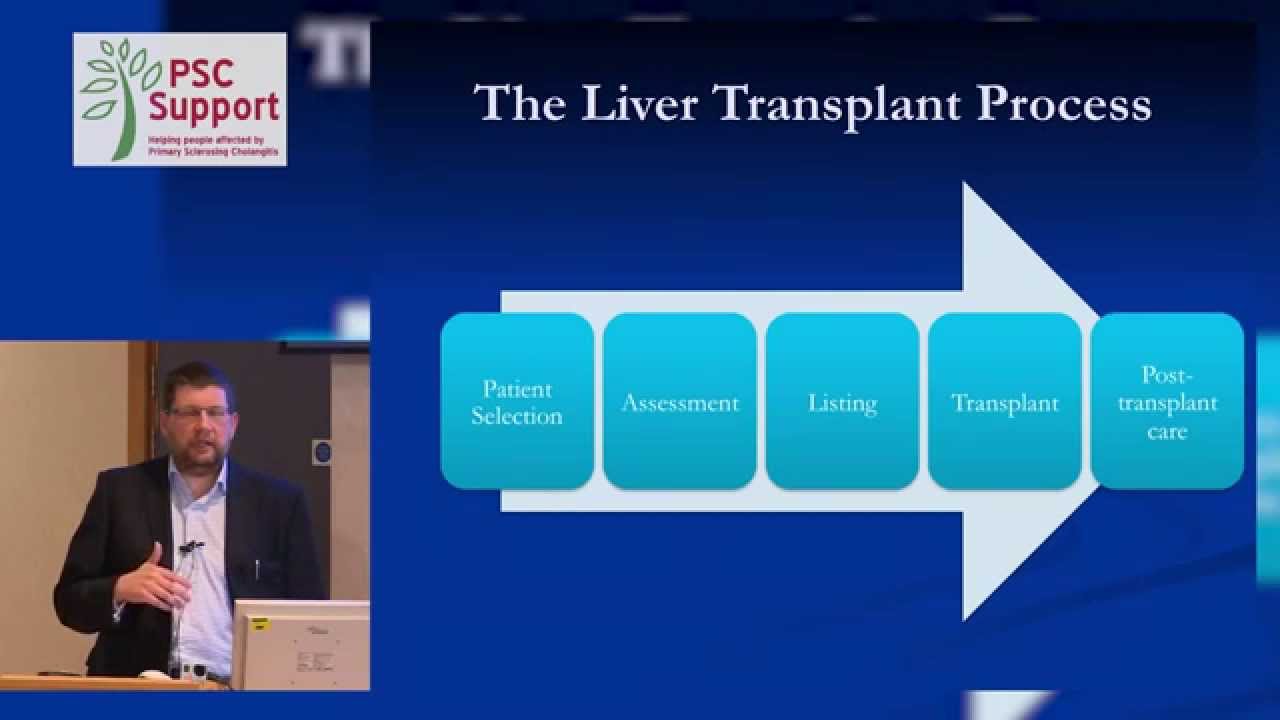 Dr Thorburn - PSC and Liver Transplantation - PSC Support Nov 14