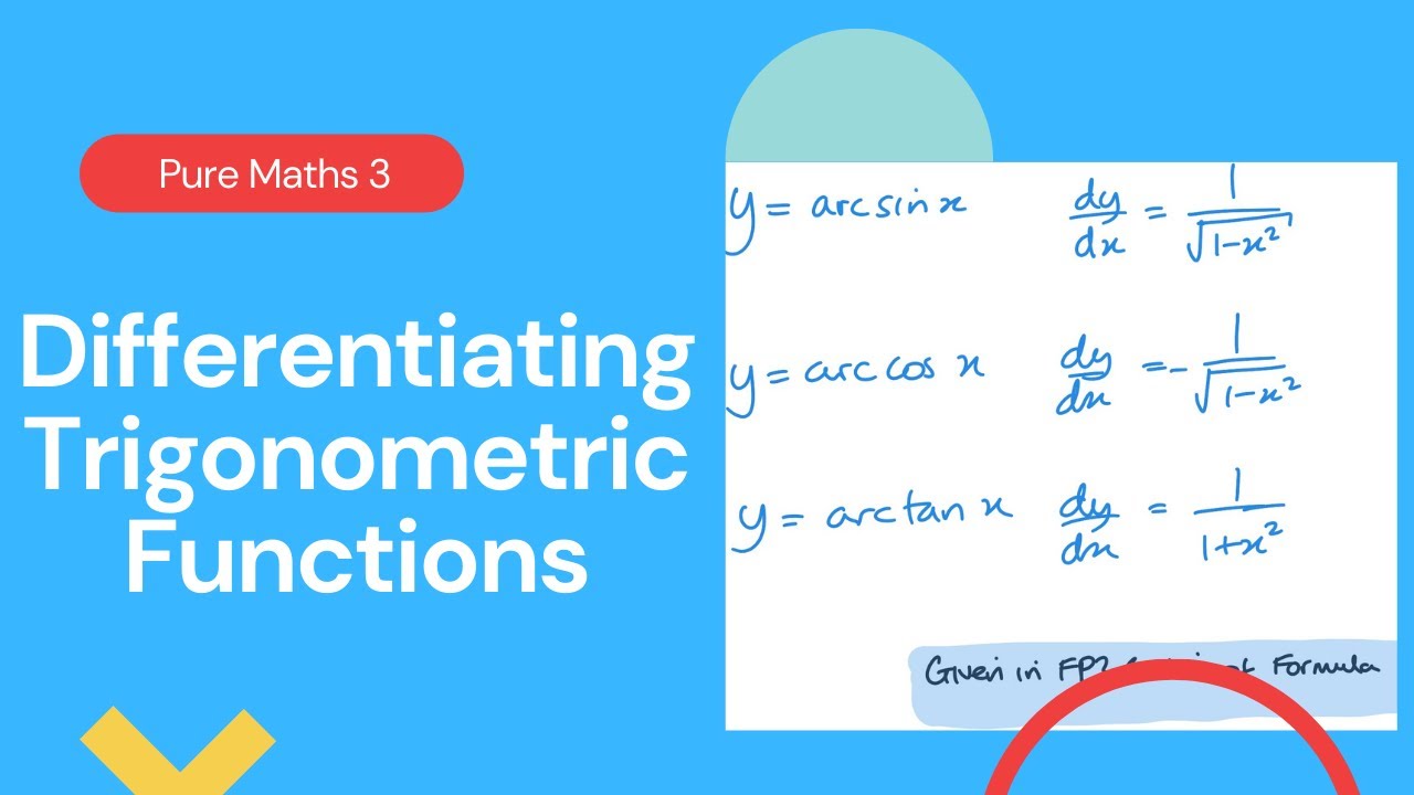 Differentiating Trigonometric Functions (Edexcel IAL P3 6.6)