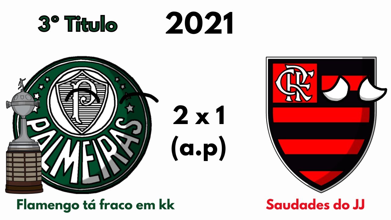 Campeões da Libertadores (1960-2022)