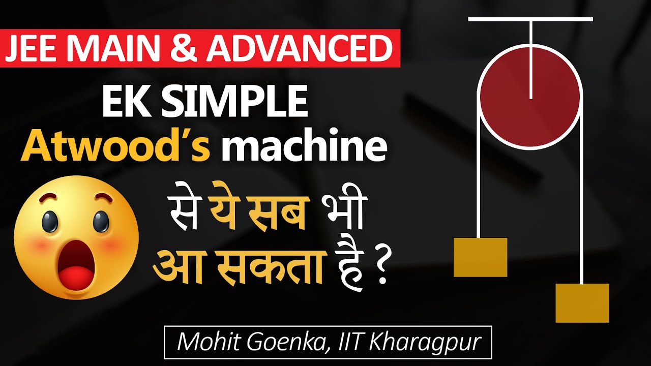 🤔 How questions are made ? | How to Study ? | JEE Main & JEE Advanced | Mohit Sir (IIT KGP) #Concept