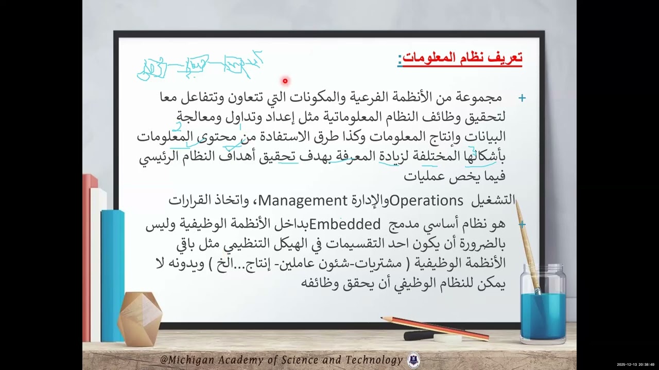 مقرر إدارة نظم المعلومات الادارية -   د. إيمان علي - أكاديمية ميتشجان للعلوم والتكنولوجيا 2026