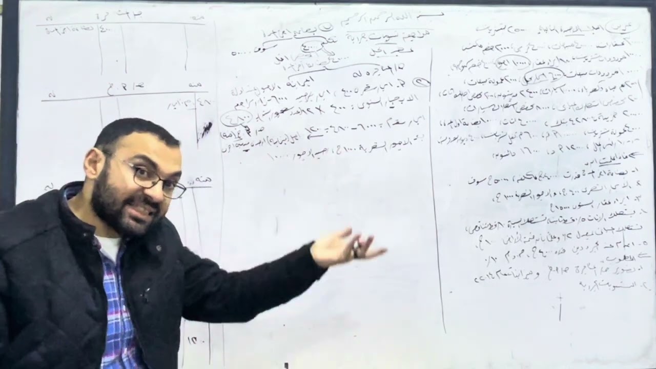 شرح التسويات الجردية و حساب المتاجرة و الأرباح و الخسائر و الميزانية بطريقة سهلة جداً و بسيطة