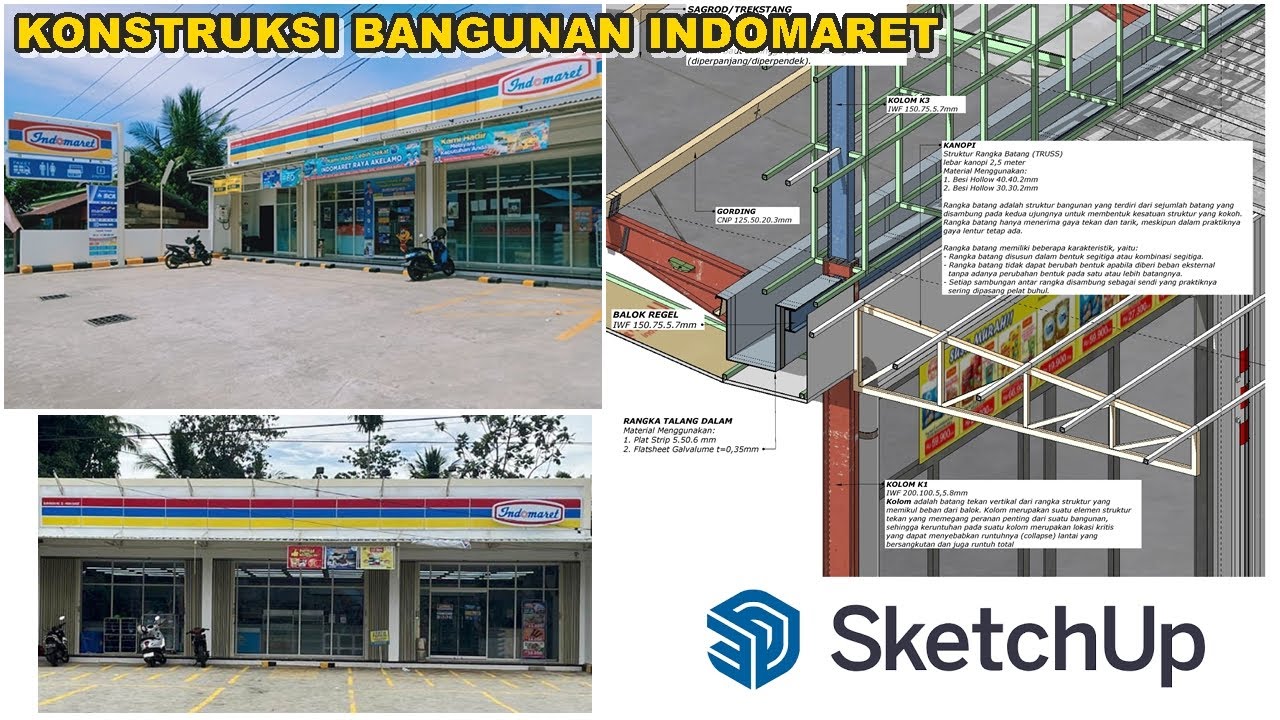 KONSTRUKSI BANGUNAN INDOMARET ALFAMARET