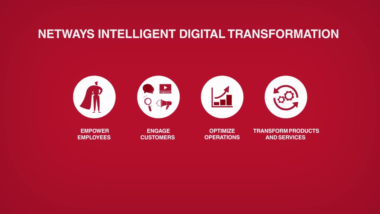 Netways Intelligent Digital Transformation