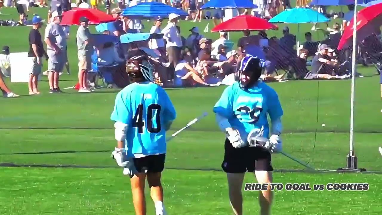 Faolan Fall Winter 25 26 Highlights