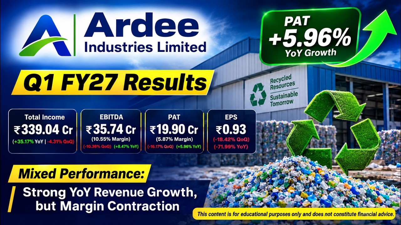 Результаты Ardee Industries за 1 квартал: взрывной рост выручки на 35%! Но почему прибыль на акци...