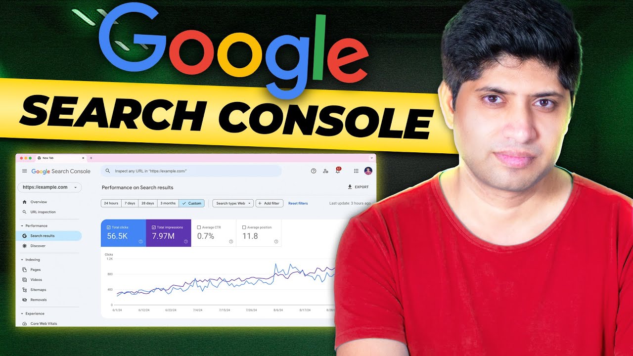 How to Use Google Search Console in Hindi (Learn in 25 Minutes)