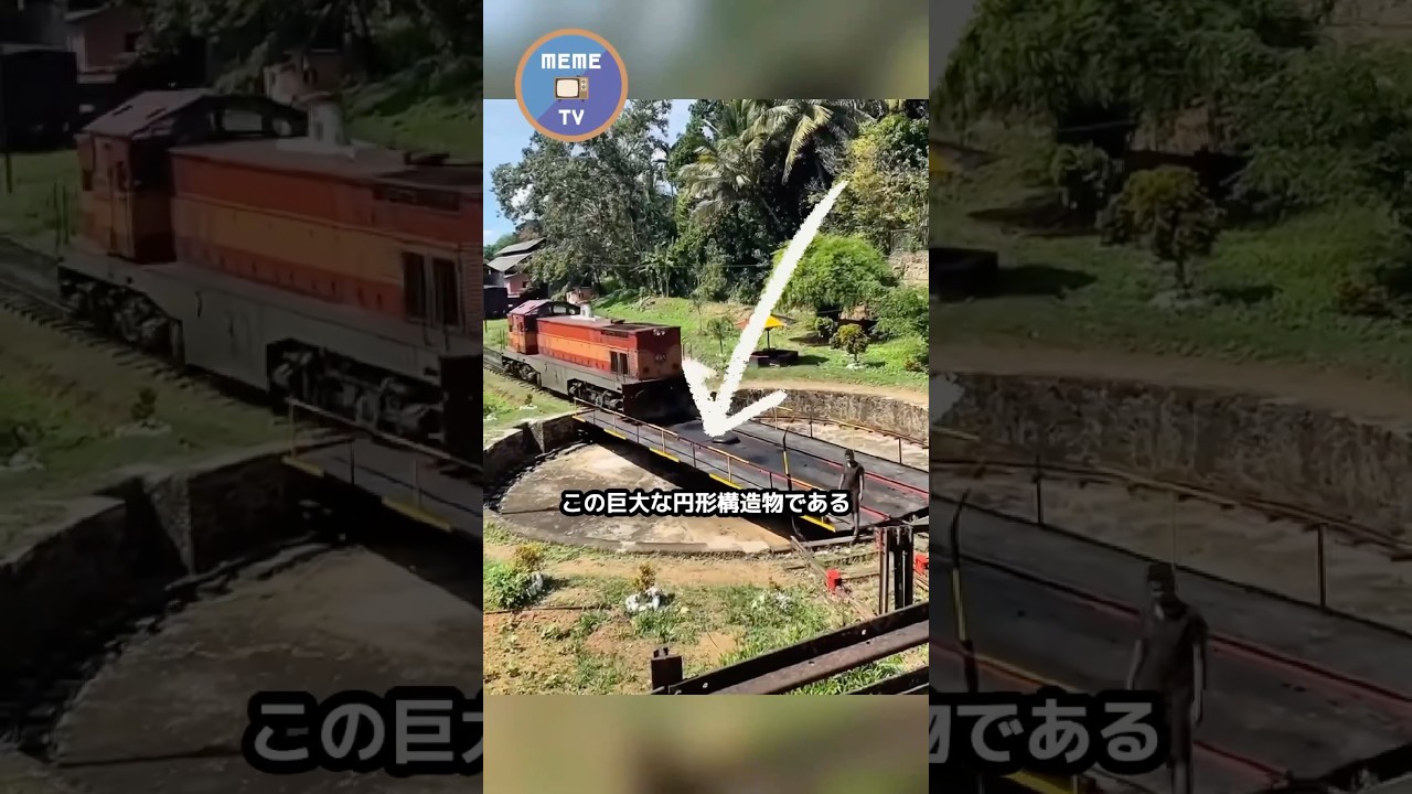 約150年前に列車が方向転換をする方法