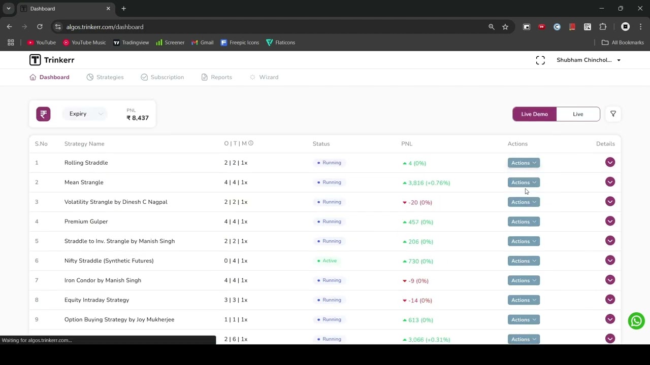 How To Check Past Performance And Other Metrics On Trinkerr&mdash;Free Demo (English)