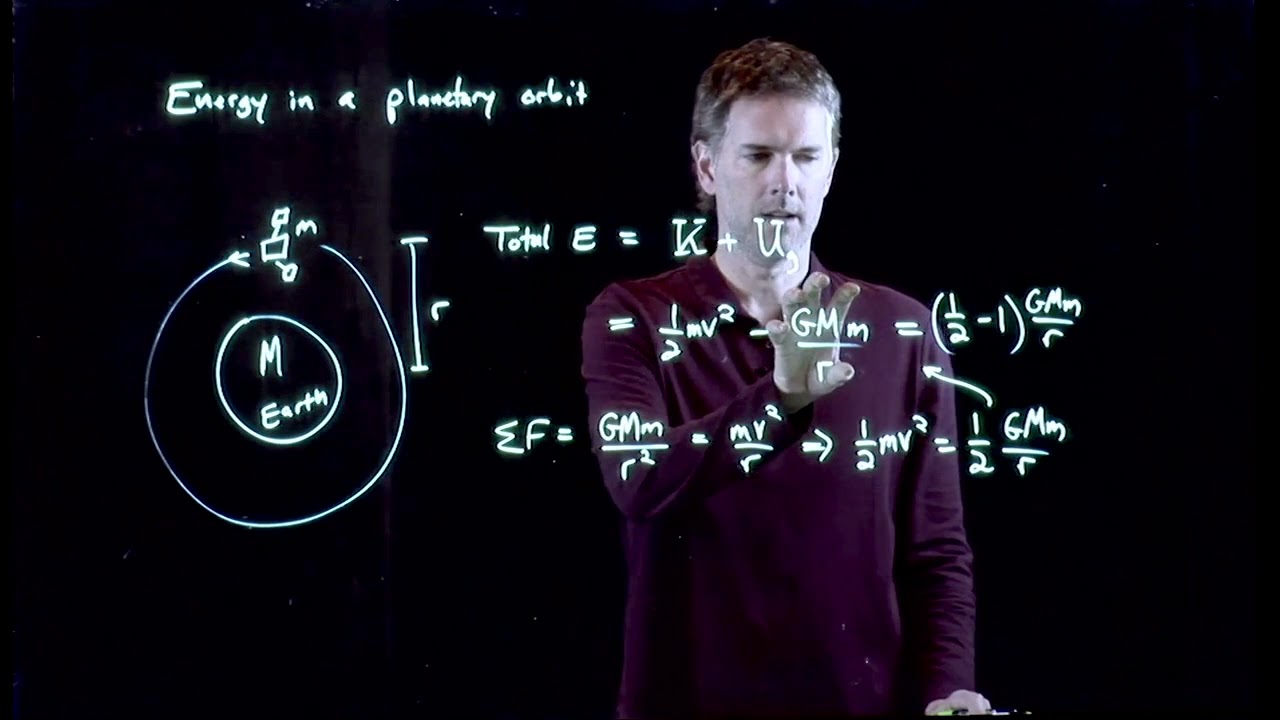 Energy in Orbit | Physics with Professor Matt Anderson | M13-14