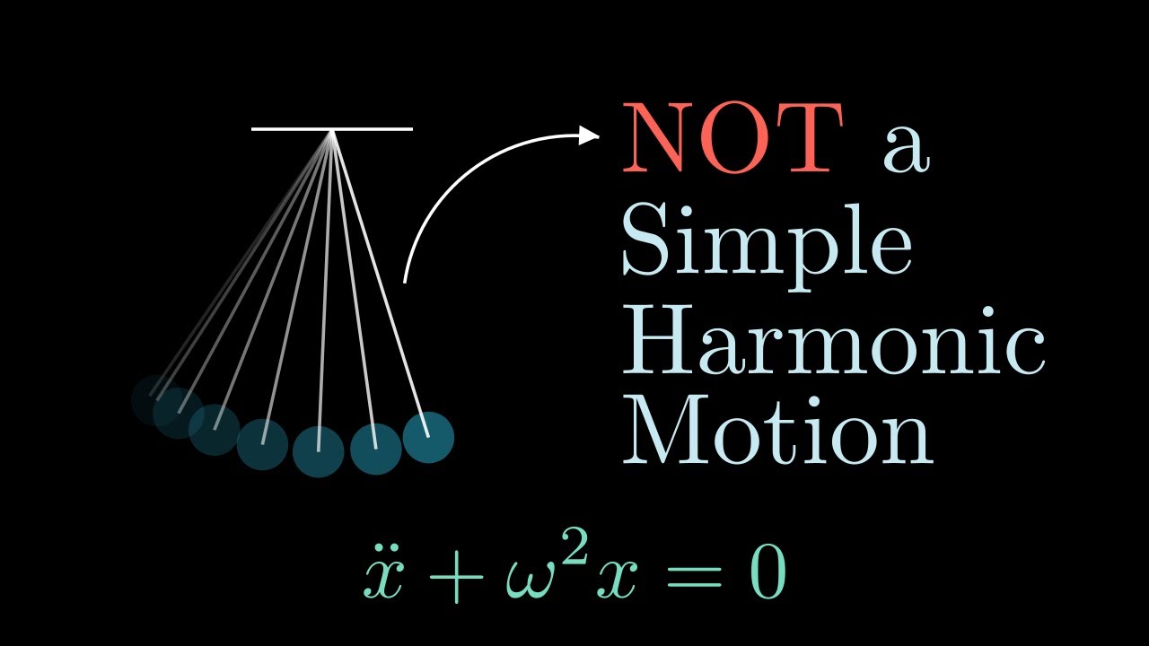 The way YOUR TEACHER WON'T teach you the Simple Harmonic Motions