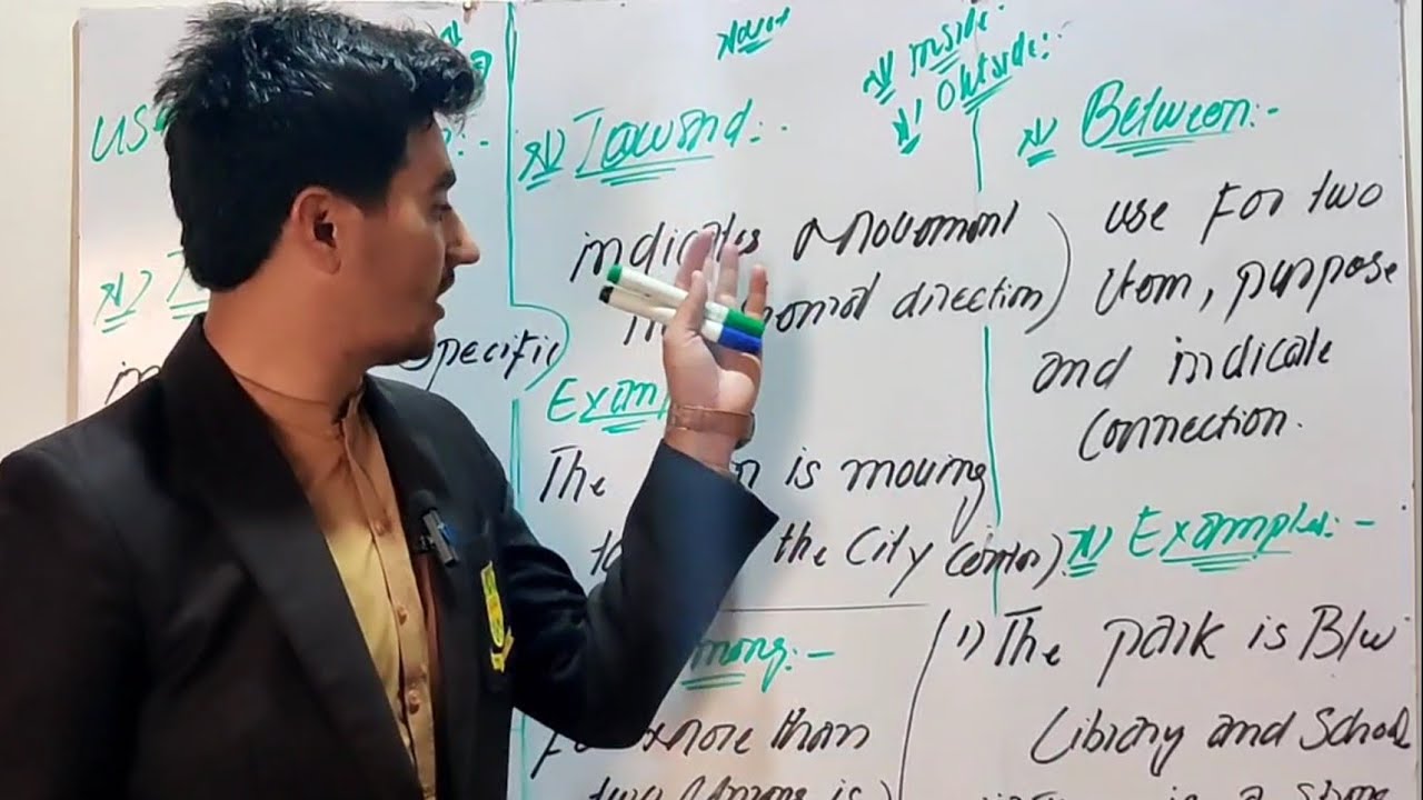 Uses of To, Between, and Among | English Grammar Made Essy