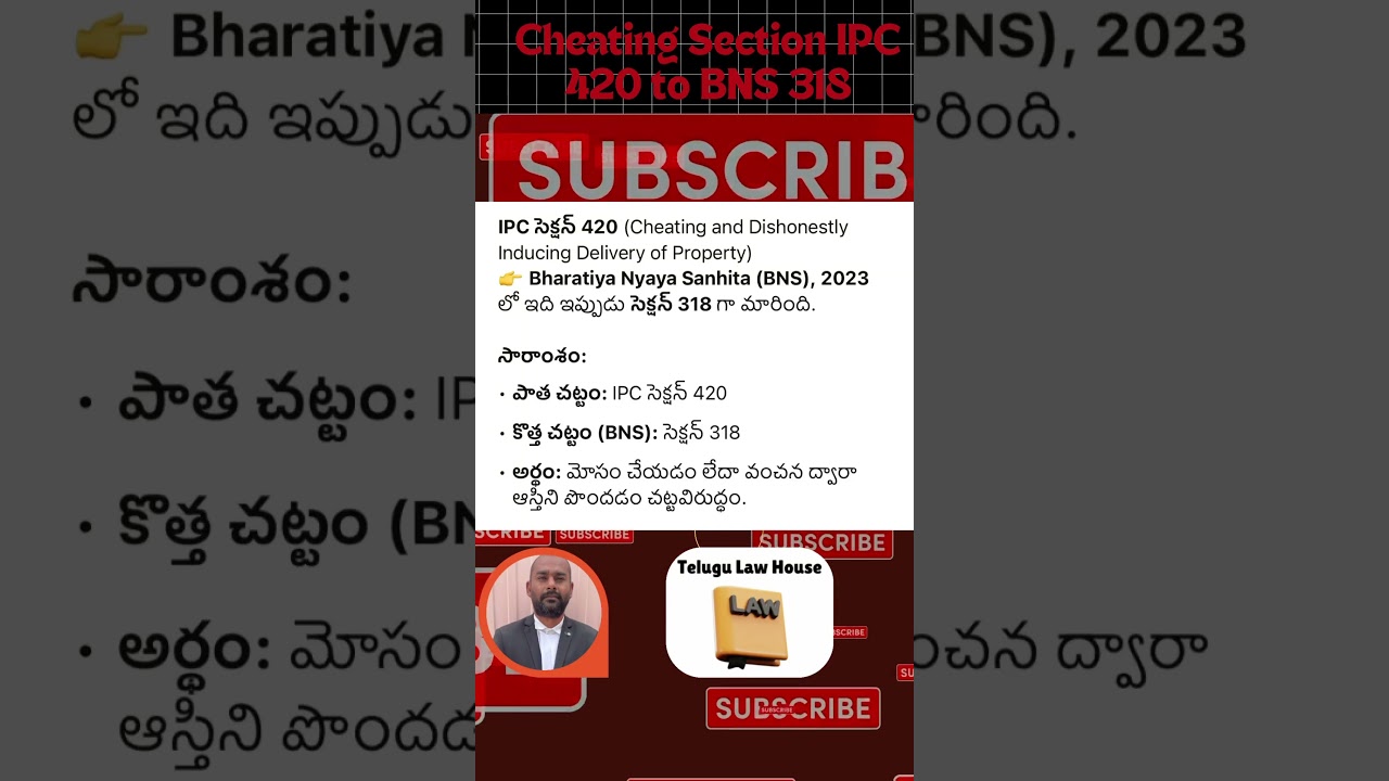 Cheating Section IPC 420 to BNS 318